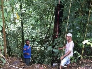 Pengkurun jarak sumber sampah ke Mata Air Kali Susumuk