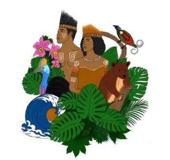 Menempatkan Marga sebagai Basis Sistem Politik dan Ekonomi di Papua